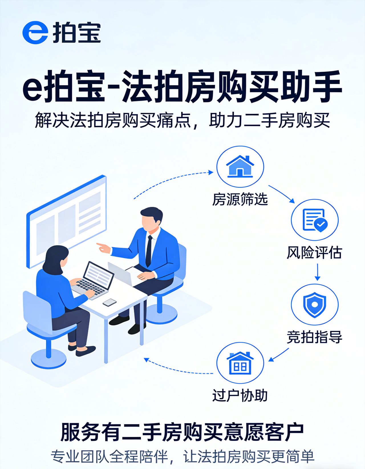 底部图片